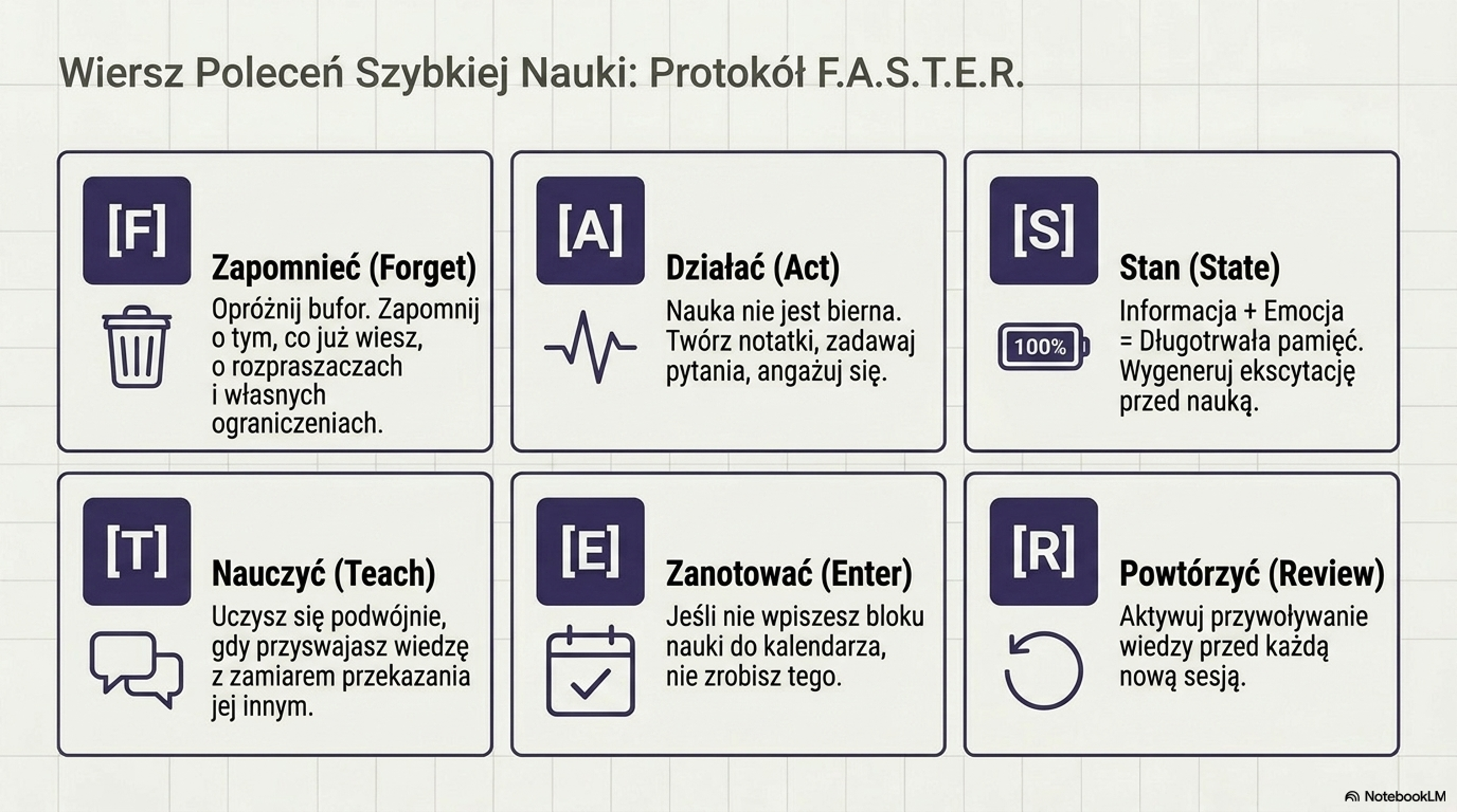 Dlaczego Twój mózg działa w „trybie oszczędzania baterii” (i jak go z tego wybudzić)?